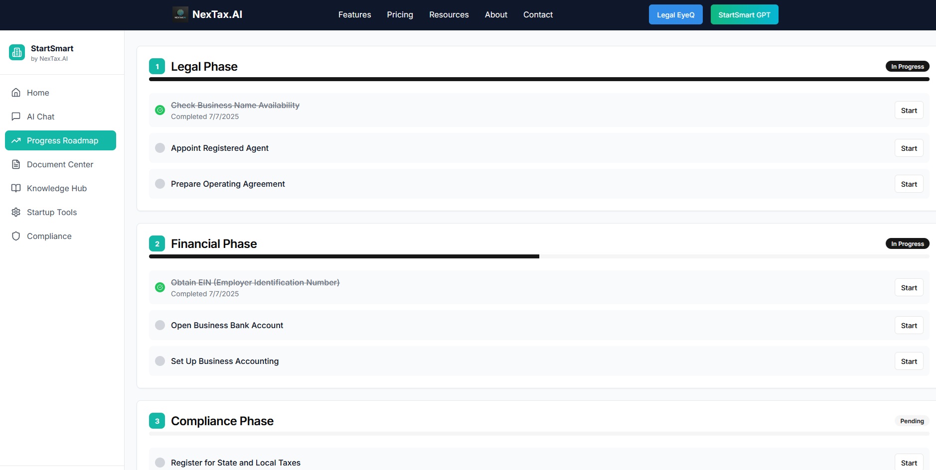 From idea to launch — track every step with your AI Roadmap.