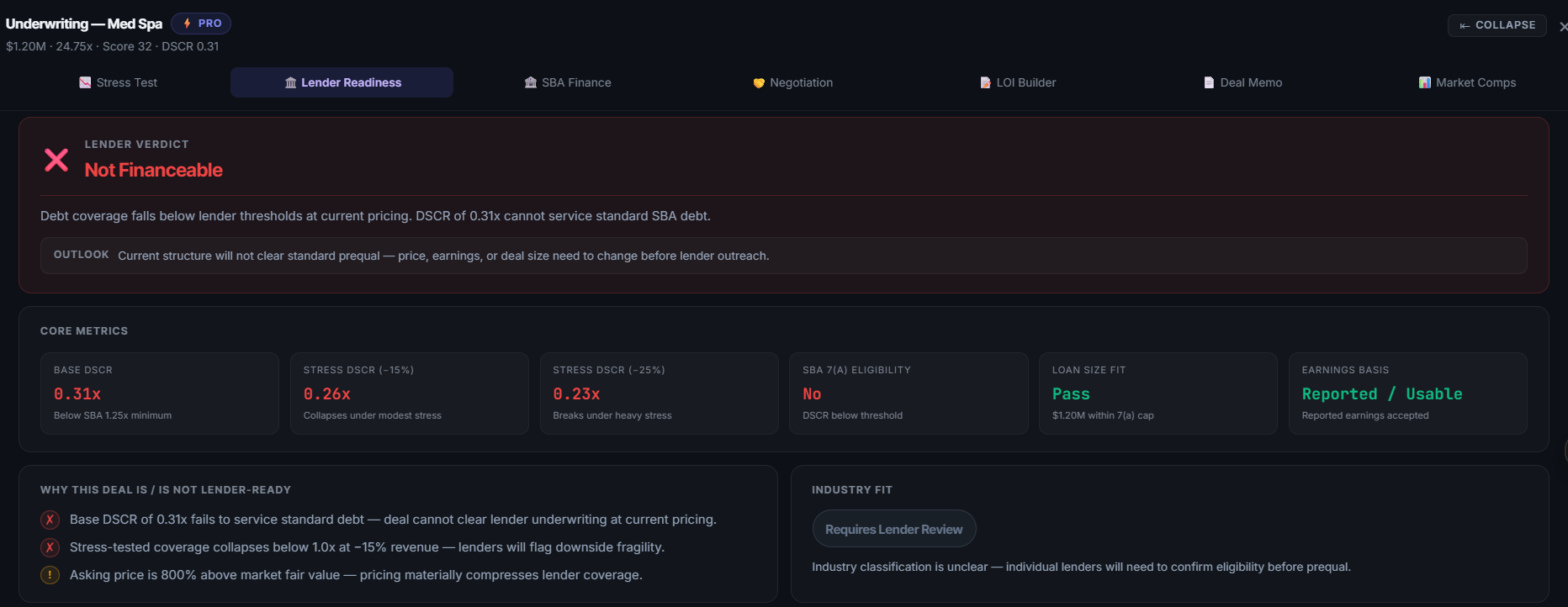 AcquiFlow lender-ready output showing adjusted SDE, DSCR, valuation gap, and stress test verdict